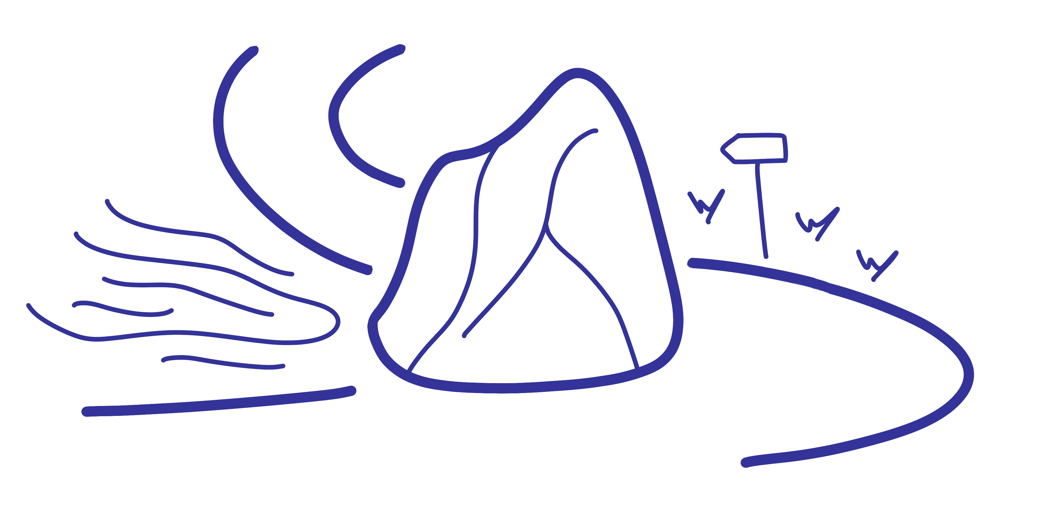 Icon Ferien- und Kurzzeitcoaching, EinzelCoaching